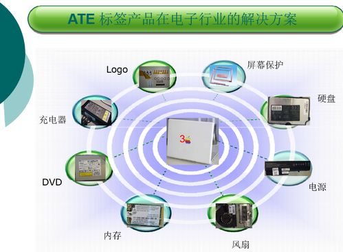 砹石科技特種強粘耐高溫阻燃不干膠標簽 賦能電子行業，護航設備安全與信息追溯